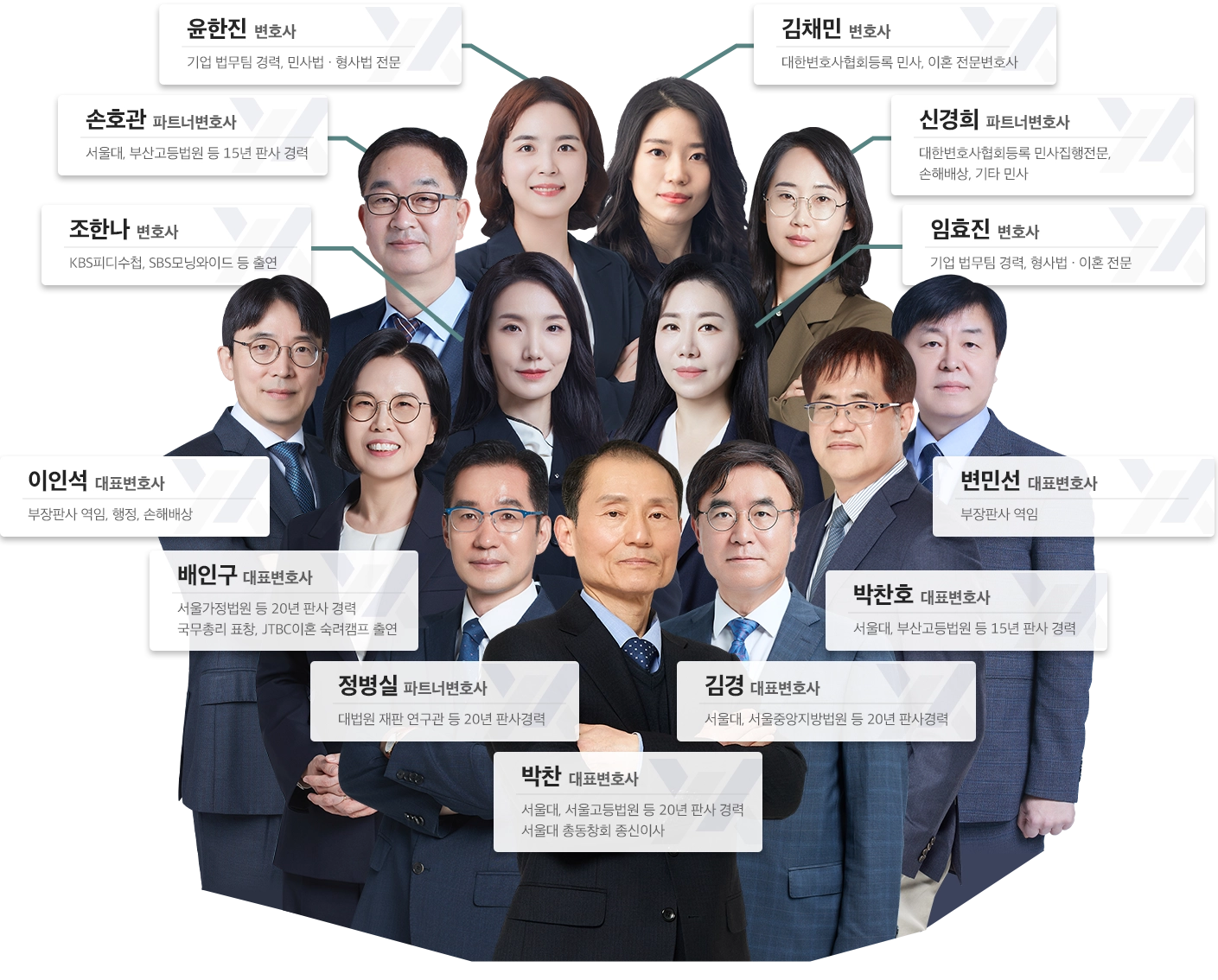 법무법인 YK 민사변호사 민사전문변호사 법률상담